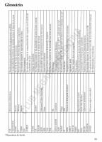 manual Renault-Scenic undefined pag15