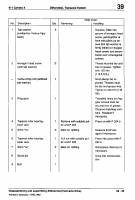 manual Porsche-911 undefined pag131