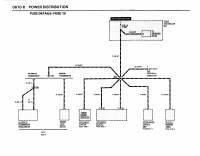 manual BMW-325i undefined pag10
