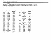 manual BMW-325i undefined pag28