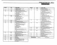 manual BMW-325i undefined pag37