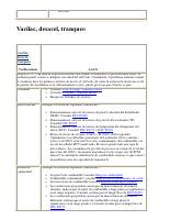manual Chevrolet-Cavalier undefined pag213