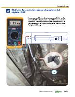 manual Renault-Megane undefined pag22