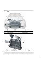 manual BMW-M3 undefined pag065