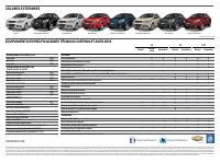 manual Chevrolet-Aveo undefined pag2