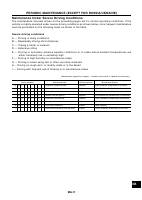 manual Renault-Scala undefined pag11