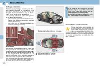 manual Peugeot-308 2009 pag089