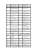 manual Suzuki-Grand Vitara undefined pag03