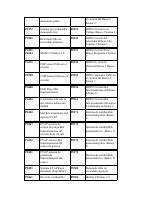 manual Suzuki-Grand Vitara undefined pag05