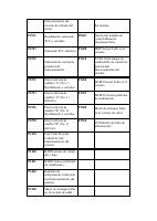 manual Suzuki-Grand Vitara undefined pag07