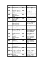 manual Suzuki-Grand Vitara undefined pag10