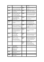 manual Suzuki-Grand Vitara undefined pag12