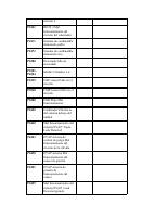 manual Suzuki-Grand Vitara undefined pag14