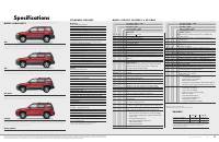 manual Ford-Escape undefined pag11