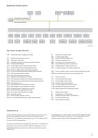 manual Audi-Q3 undefined pag69