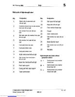 manual Porsche-911 undefined pag040