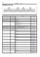 manual Toyota-Yaris undefined pag2