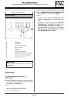 manual Renault-Fluence undefined pag72