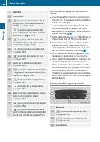 manual Mercedes Benz-Viano / Vito 2011 pag127