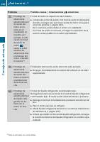 manual Mercedes Benz-Viano / Vito 2011 pag253