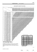 manual Toyota-Tercel undefined pag0429
