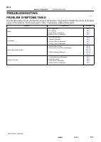 manual Toyota-Tercel undefined pag0715
