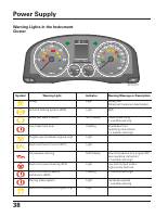 manual Volkswagen-Bora undefined pag42