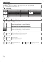 manual Toyota-Hilux undefined pag105