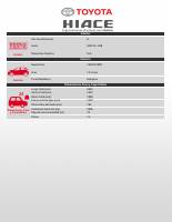 manual Toyota-Hiace undefined pag5