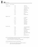 manual Porsche-911 undefined pag0715