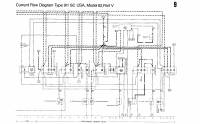 manual Porsche-911 undefined pag0858