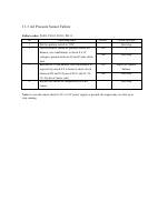 manual Chery-QQ6 undefined pag37