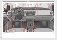 manual Seat-Mii 2016 pag092